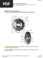 Download Milling Cutter Nomenclature by Khabir Islam SN160443214 doc pdf