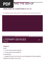 Term 3 Chapter 5 to 10 Analysis of Haroun