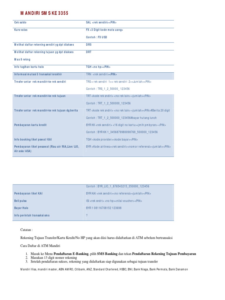 Sms Banking Bri Mandiri