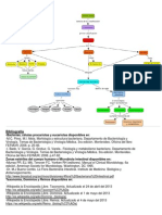 Esquema Problema 7