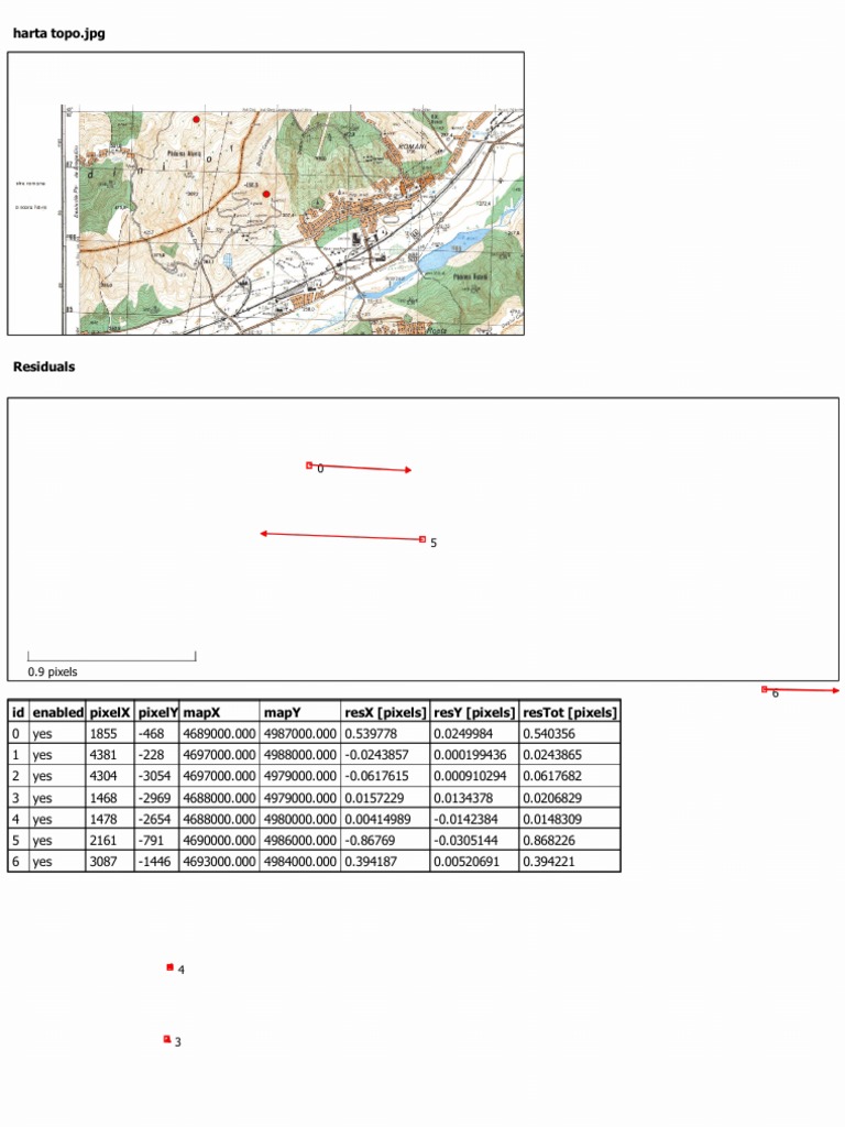 Topographic Map Data Analysis | PDF | Computers