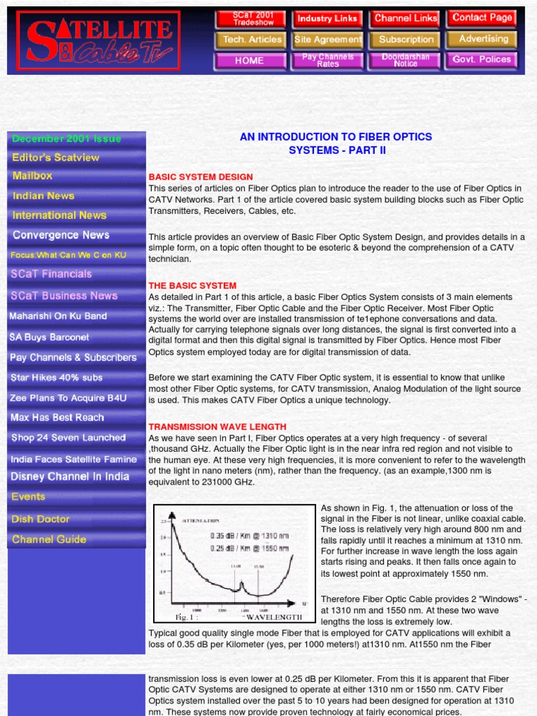 fiberII | Optical Fiber | Coaxial Cable