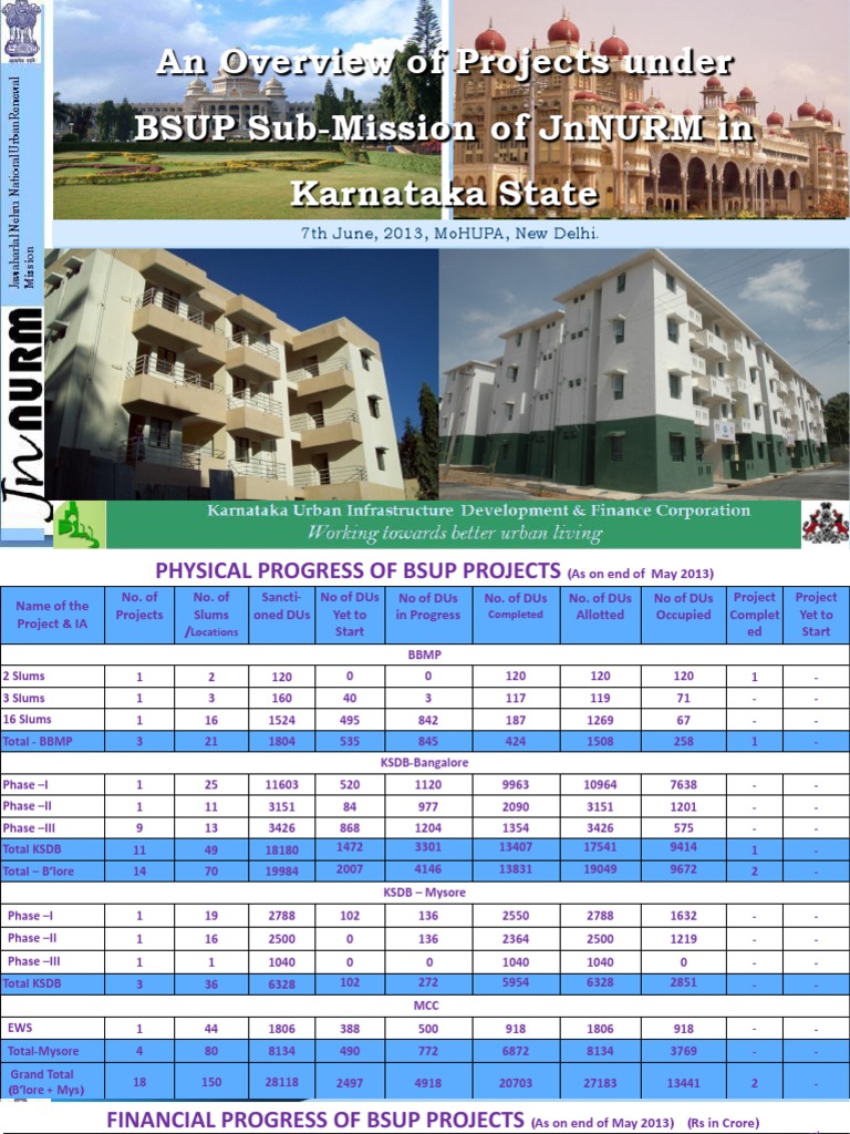 Hierarchy of service provision picture