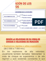 Clasificación de Los Explosivos