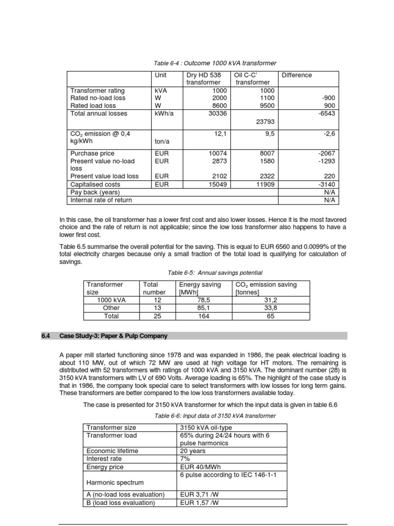 1000 kVA Transformer Efficiency Analysis | PDF | Science & Mathematics