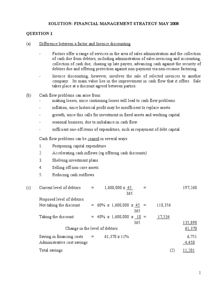 Solution Financial Management Strategy May 2008 | PDF
