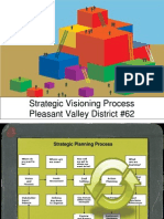Strategic Planning Process-6