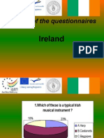 Results of The Questionnaires: Ireland