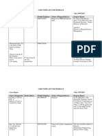 Gmsi Template For Feedback Grace Report Date 30/07/2013 Name & Designation Email Address Mobile/Telephone Nature of Request/Interest Progress Report