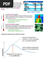 IGCSE Chemistry - Energy Changes