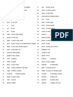 Top 100 Spanish Verbs