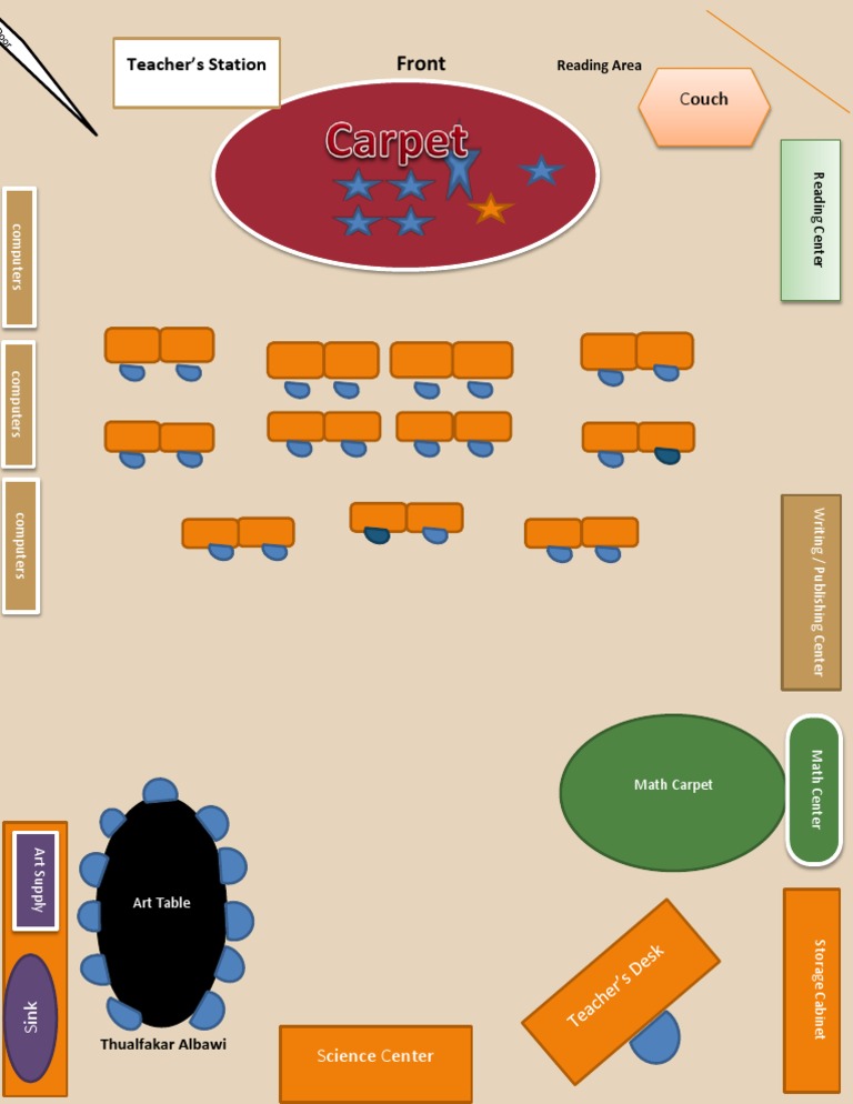 Classroom Design Layout Overview | PDF | General Fiction
