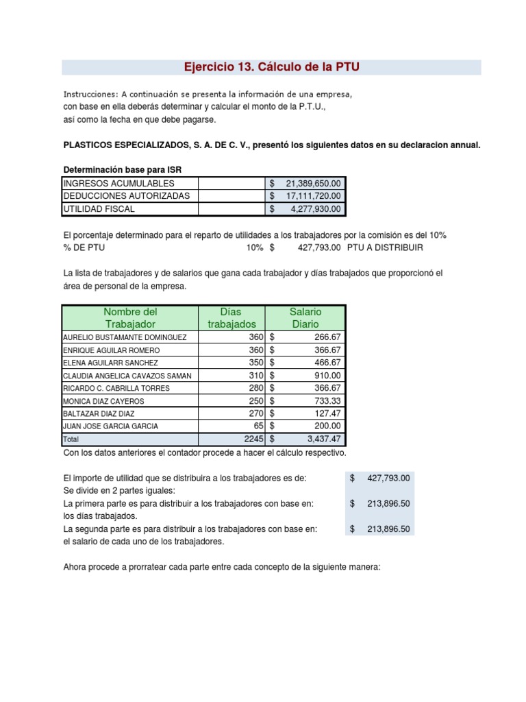 Ejercicio 13 C lculo De La PTU Nombre Del D as Salario Trabajador