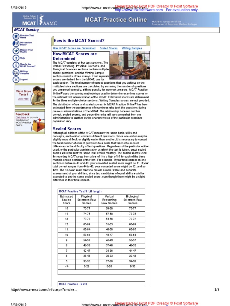 AAMC Score Conversions Medical College Admission Test Tests