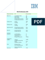 DB2 Performance KPI