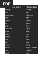 Download Bahasa JAWA by Nurul Athirah SN160654586 doc pdf