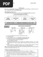 Download Law of Contract 1 by Sachin Dhamija SN160660717 doc pdf