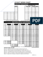 Field Duct Sizing Chart