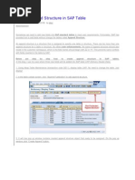 Create Append Structure in SAP Table