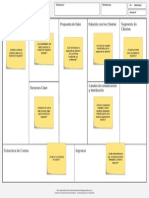 Business Model Canvas