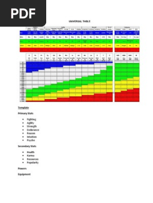 Random RPG Stats