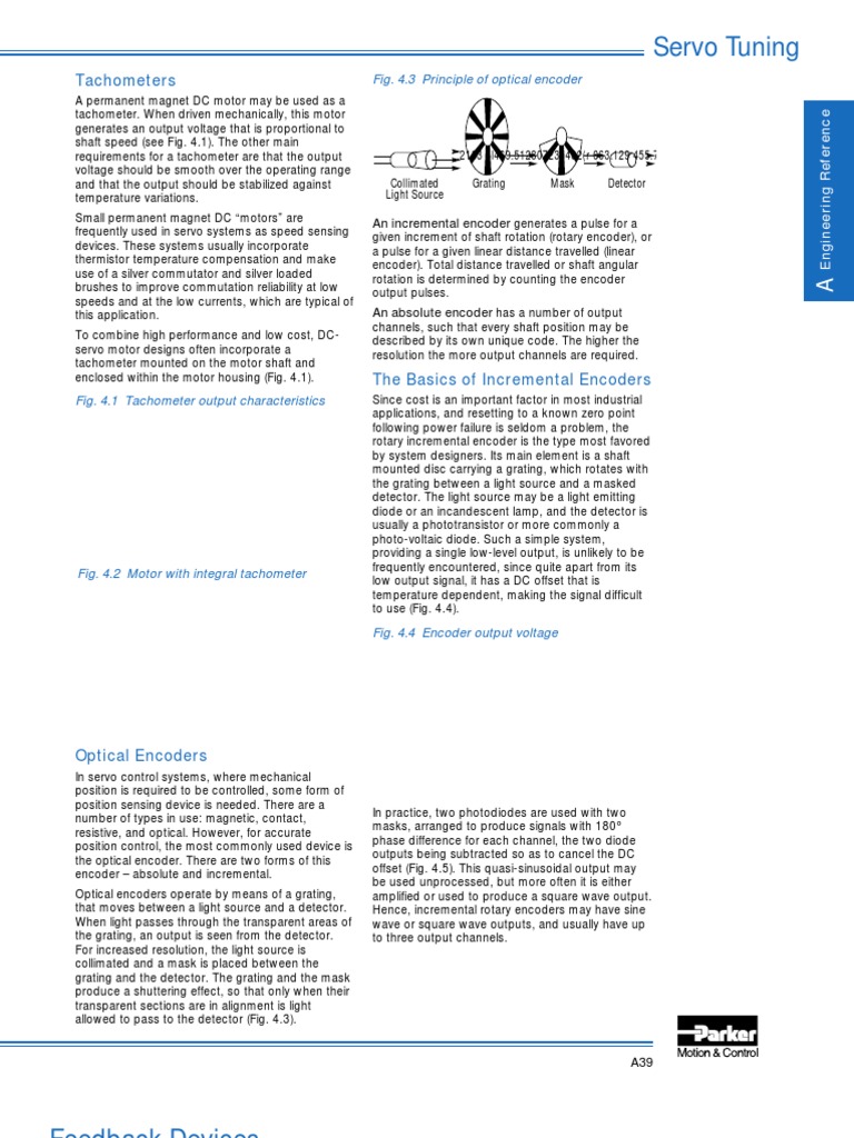 Basics Of Encoders Pdf Electrical Engineering Electromagnetism