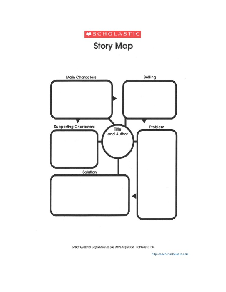 Story Map | PDF