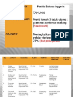 Tahun 6 Murid Lemah 3 Tajuk Utama: Grammar, Sentence Making (Meningkatkan Pencapaian Pelajar Daripada 50% Ke 75%