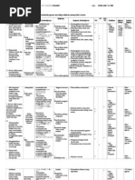 Download SILABUS Bahasa Jepang Kelas XII by Muhdori Nursafaat SN160732903 doc pdf