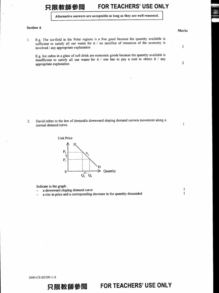2000 Economics Paper 1 Marking Scheme PDF