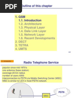 GSM Architecture