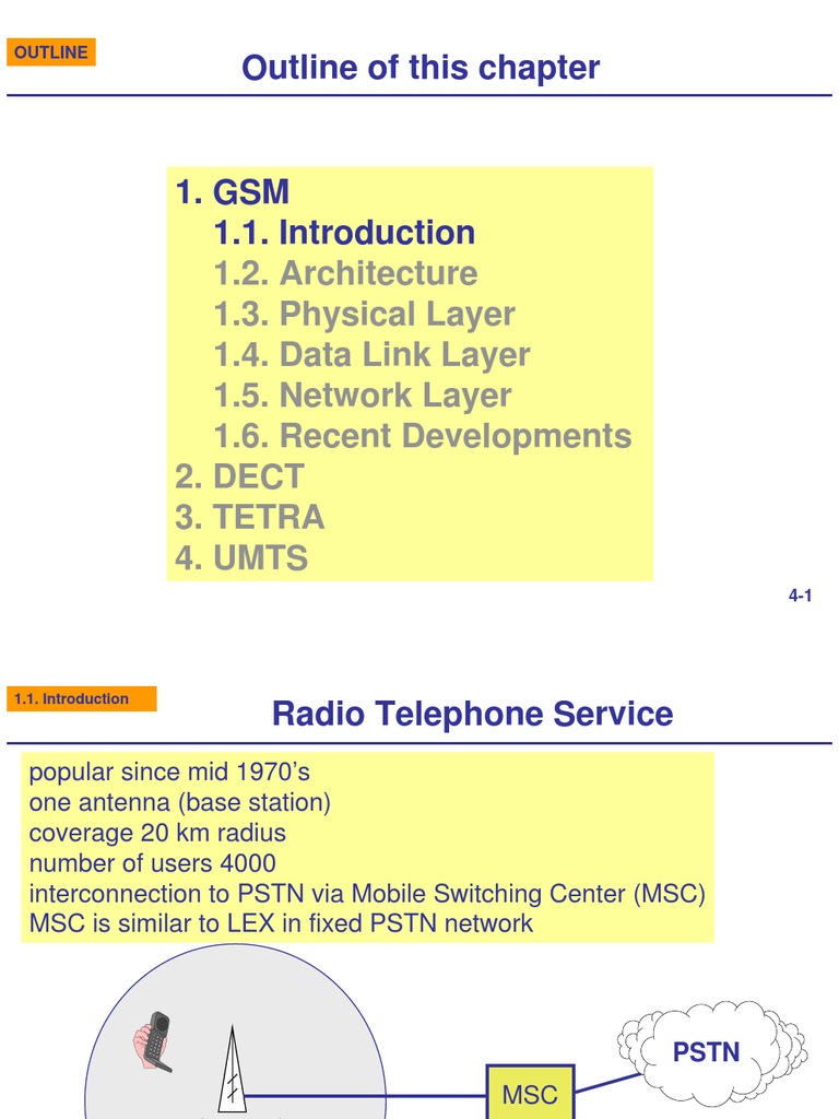 Gsm Architecture Pdf Gsm Cellular Network