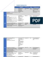 Cuadro Comparativo Raul G. Ramirez Colchado