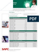 MerMade Columns for Proligo® Reagents - Product Information