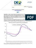 Florida's July Employment Figures Released: Rick Scott Jesse Panuccio