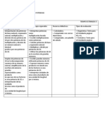 PLANIFICACIÓN  SEXTO AÑO UNIDAD 2 POTENCIAS