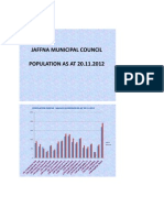 Jaffna Municipal Council POPULATION AS AT 20.11.2012
