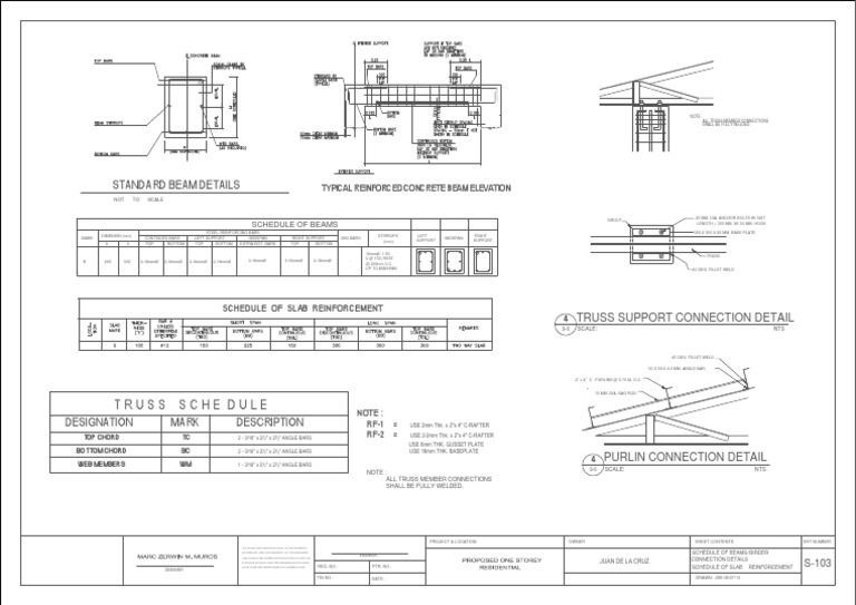 Schedule of beam and slab sample Economic Sectors Equipment