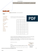 Numerología Pitagórica