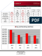 Fairfield, CT Home Sales Report July 2013: Avg. List Price Avg. Sold Price