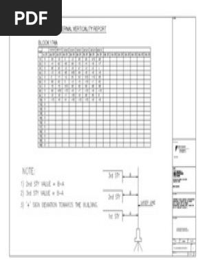 Block 174a
