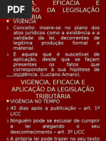 Vigência, Eficácia e Aplicação da Legislação Tributária