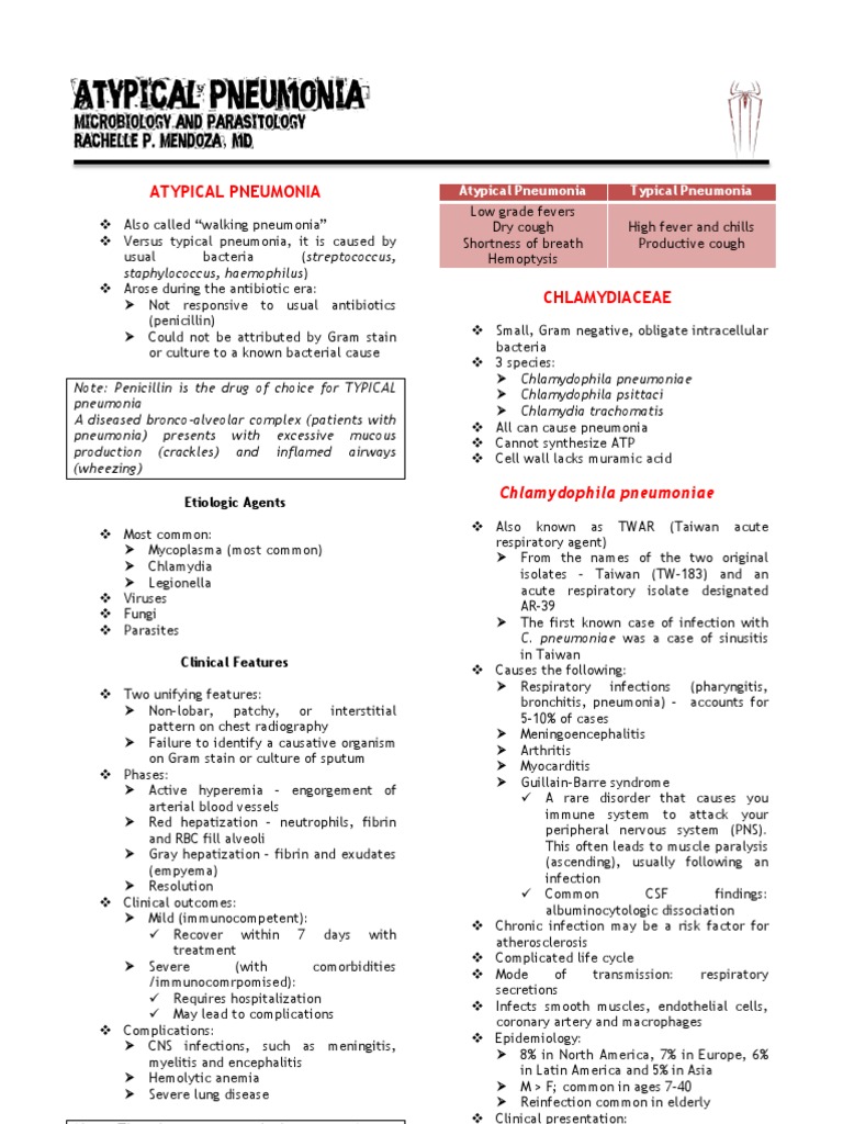 Atypical Pneumonia Pneumonia Public Health