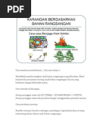 Karangan Cara-cara Menjaga Kesihatan Diri