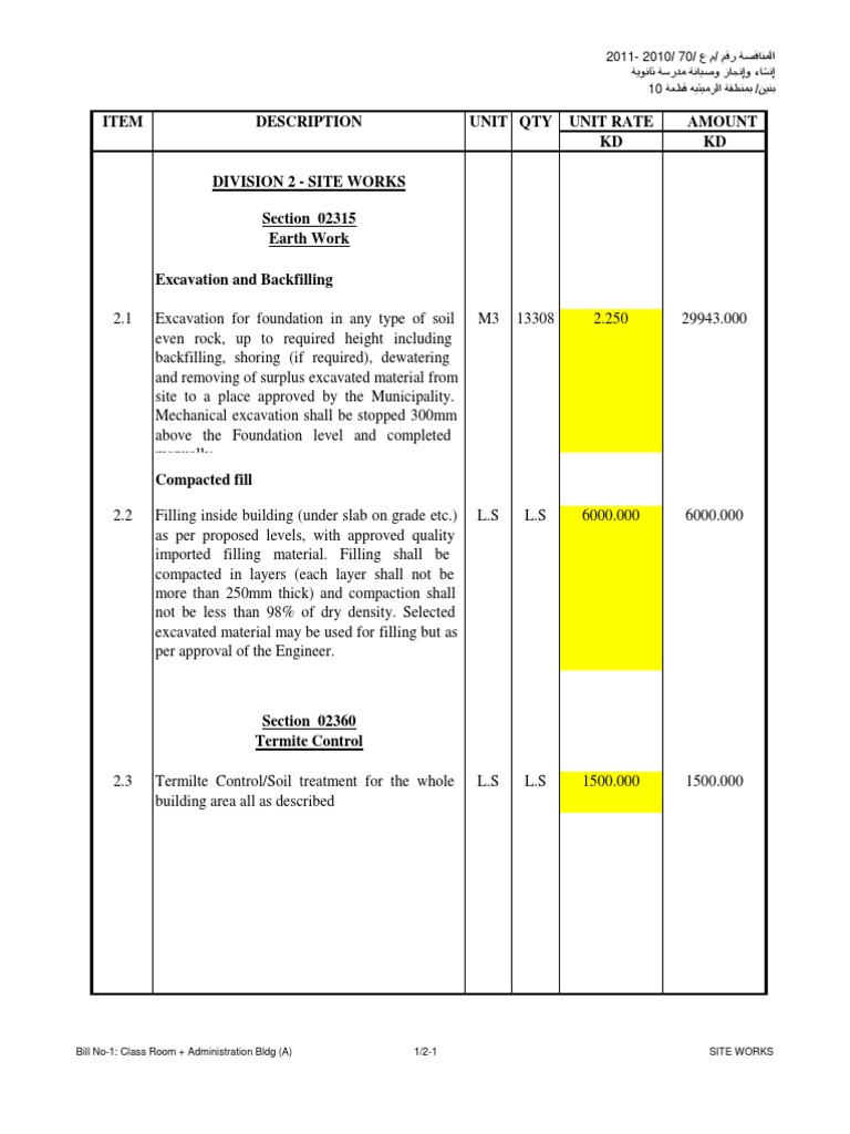 BOQ Form Duct (Flow) Precast Concrete 