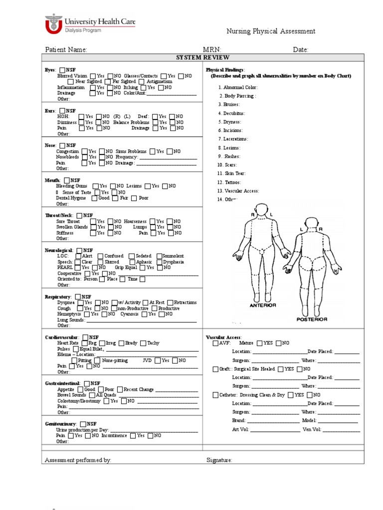 Nursing Physical Assessmentnursing Physical Assessment Pdf