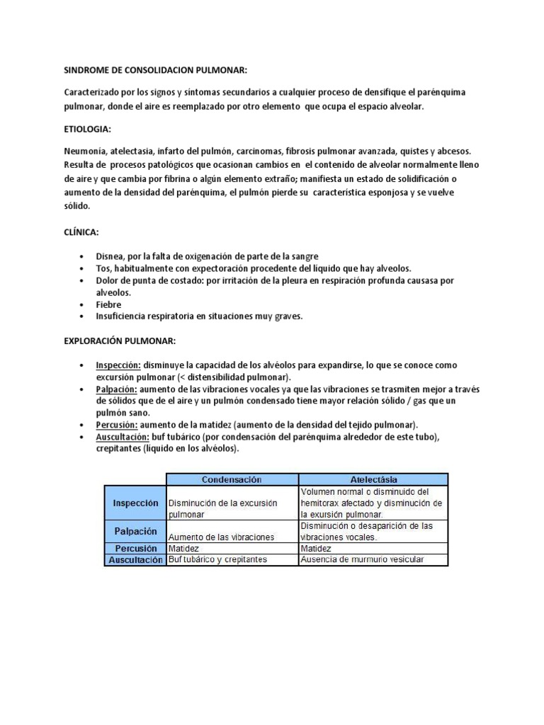Sindrome de Consolidacion Pulmonar PDF Pulmón Sistema respiratorio