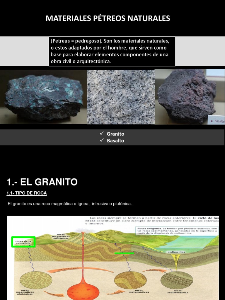 Granito y Basalto Granite Igneous Rock
