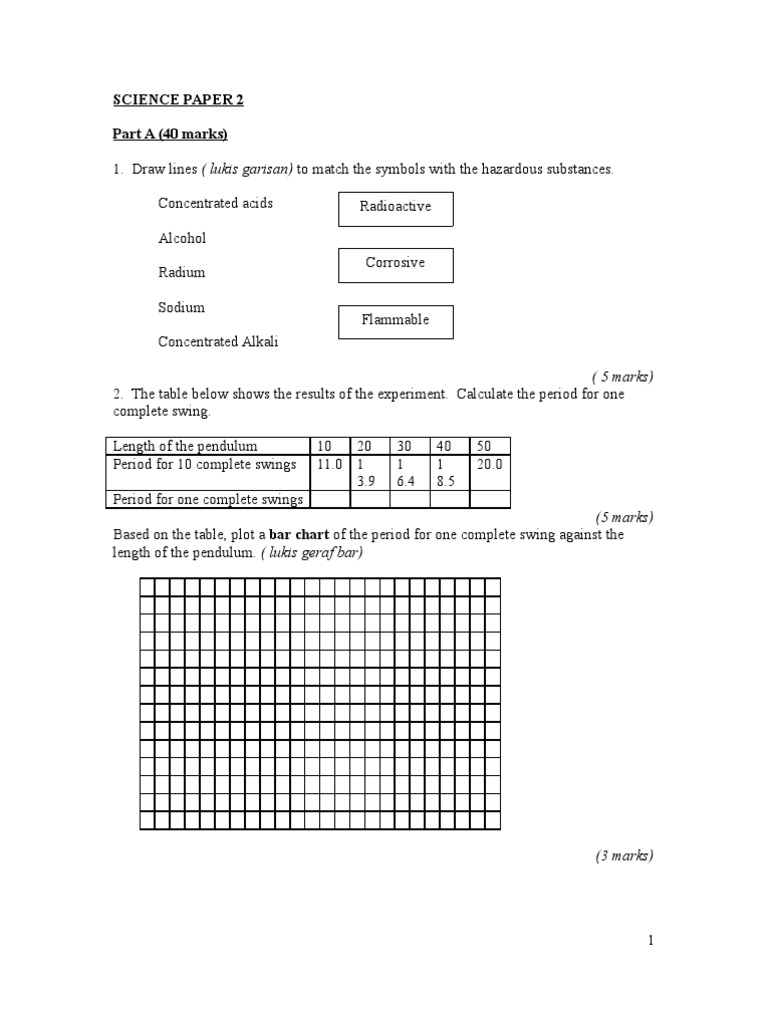 Science Form 1 - Model Question | Cell (Biology) | Experiment