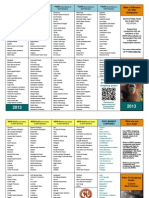 Palm Oil Shopping Guide